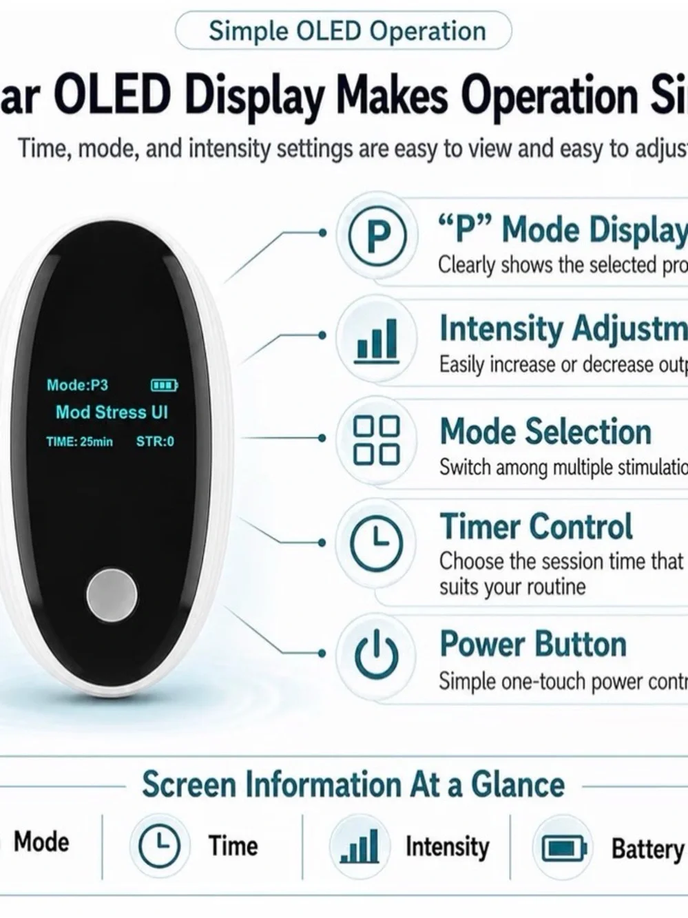 NIB - FDA Cleared Pelvic Floor Exercise Device for Women with Probe and Pads